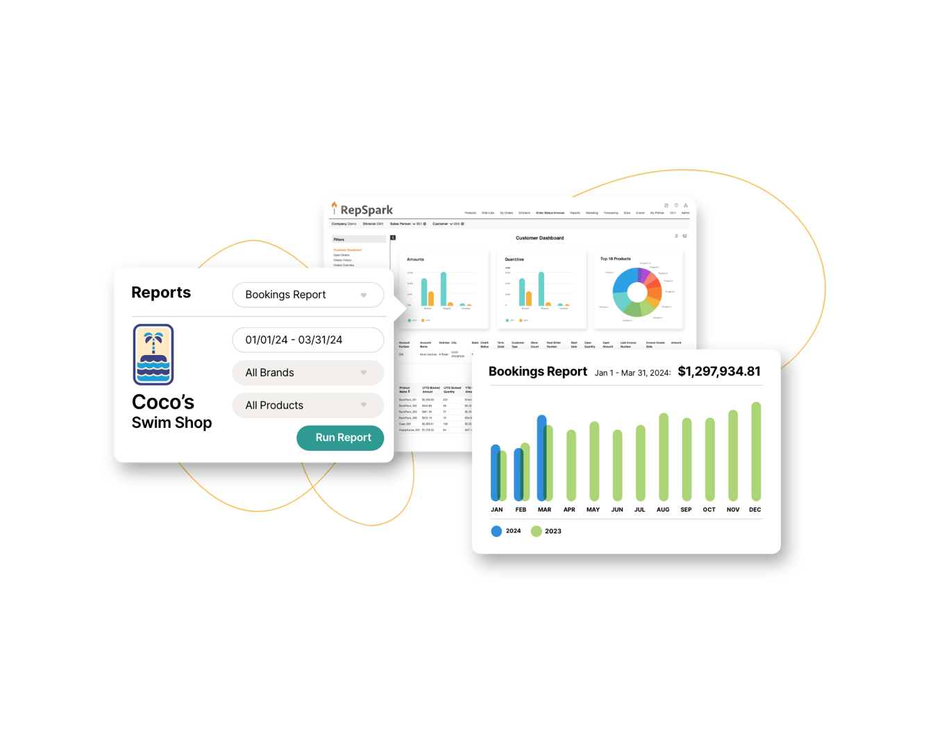 All-in-One B2B Wholesale Platform for Sales Reps | RepSpark